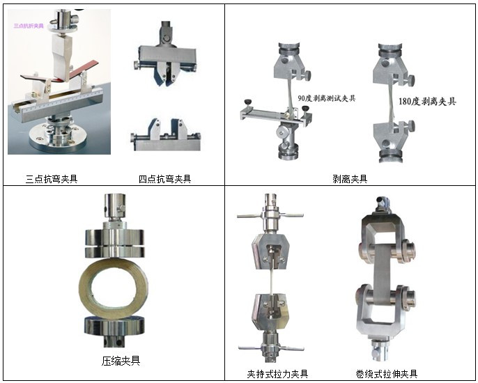 拉力試驗(yàn)機(jī)夾具